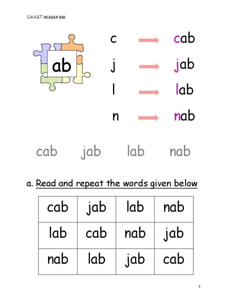 Jab, Cab, Lab: Kindergarten Activities | PDF