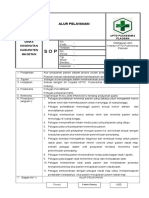 dokumen.tips_sop-alur-pelayanan.doc