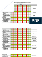 Jadwal Kegiatan Pemantauan Fisik