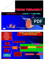 kuliah manajemen keprwt.pdf