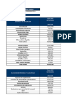 Pdu3 Solucion JSSD