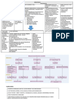 Hiponatremia e Hipernatemia