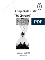 7.TIPOS DE COMPOST.pdf