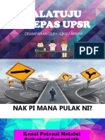 Hala Tuju Selepas Upsr