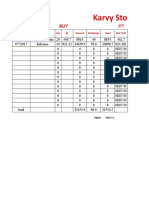 Karvy Stocks List: Date Company Qty at Amount Brokerage Total Net Tate