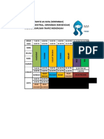 Contoh Rumusan Jadual 