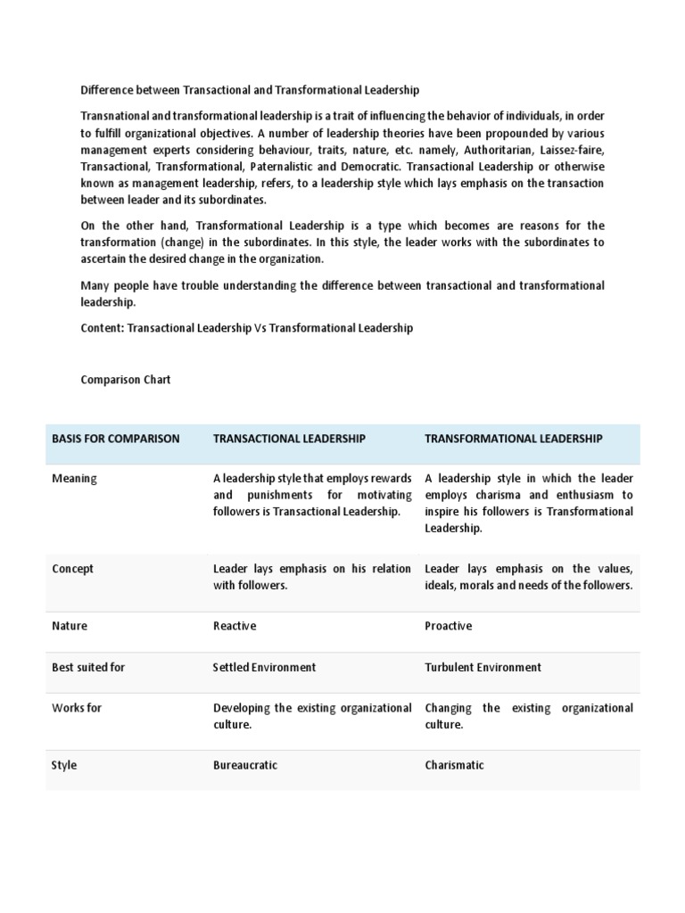 Difference Between Transactional and Transformational Leadership | PDF ...