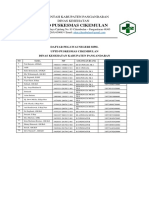 DAFTAR PEGAWAI