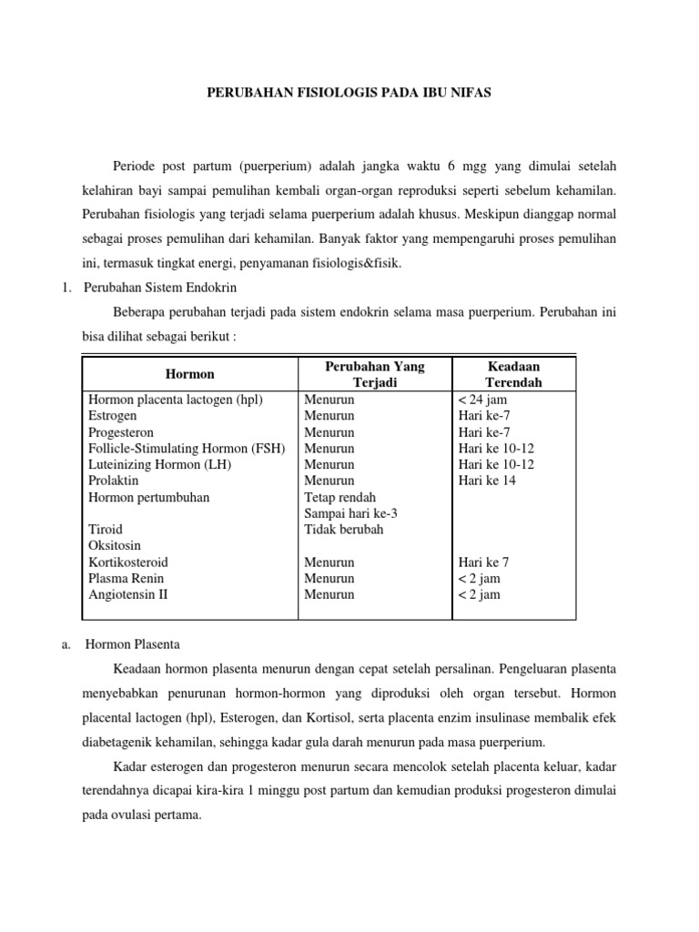 Perubahan Fisiologis Pada Ibu Nifas