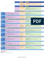 Solutions 2nd Ed - Elementary - Course Syllabus