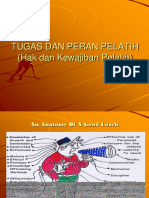 Tugas Pelatih PDF