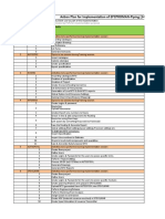 Action Plan for EPCPROMAN Implementation