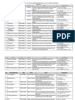 daftar-usulan-judul-skripsi-prodi-bahasa-dan-sastra-indonesia.pdf