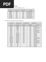 Setup - System - Journal Entry Actions - Hedge Item Accounts: JEA Structure For Hedge Accounting