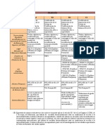 Horarios Eoi Sagunto