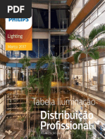 Philips Lighting Tabela Julho 2017