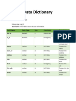 Data Dictionary: Table Name: Registration