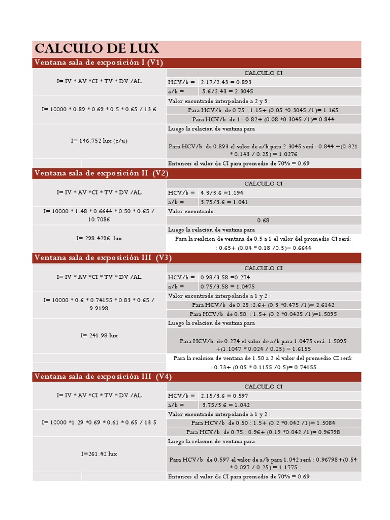 Calculo De Lux Pdf