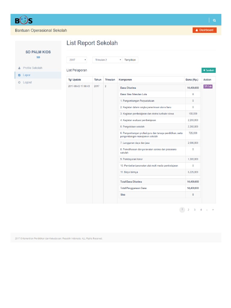 Contoh Laporan Dana Bos 2017/2018