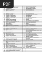 Exercicio Tabela Ansi