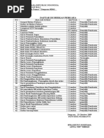 2. P-16a Surat Perintah Penunjukan Jaksa Penuntut Umum Untuk