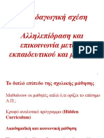 ΣΧΠ Ι 400 Συμβολικός χαρακτήρας αλληλεπίδρασης