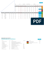 Informe de Rendimiento1