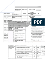 Wt.fine, Pareto, Mapa de Riesgo