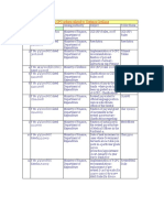 audit_orders.pdf