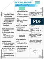 Part-Time Faculty For The Following Departments:: Preferably With Relevant Experience