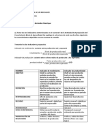 Actividad 4 Estructura de Un Indicador