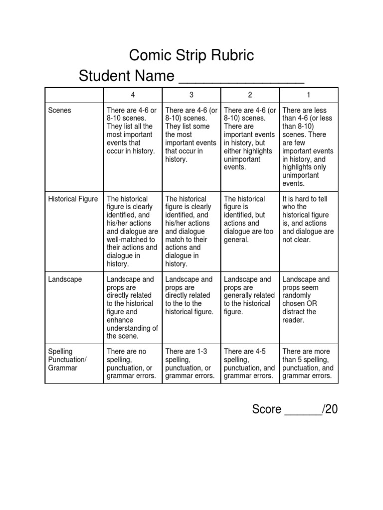 comic book report rubric