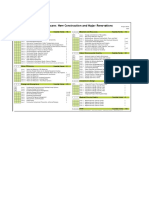 Checklist LEED HC PDF