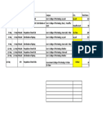 Distribution Plan-South Punjab