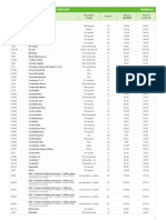 Lista Preturi PDF