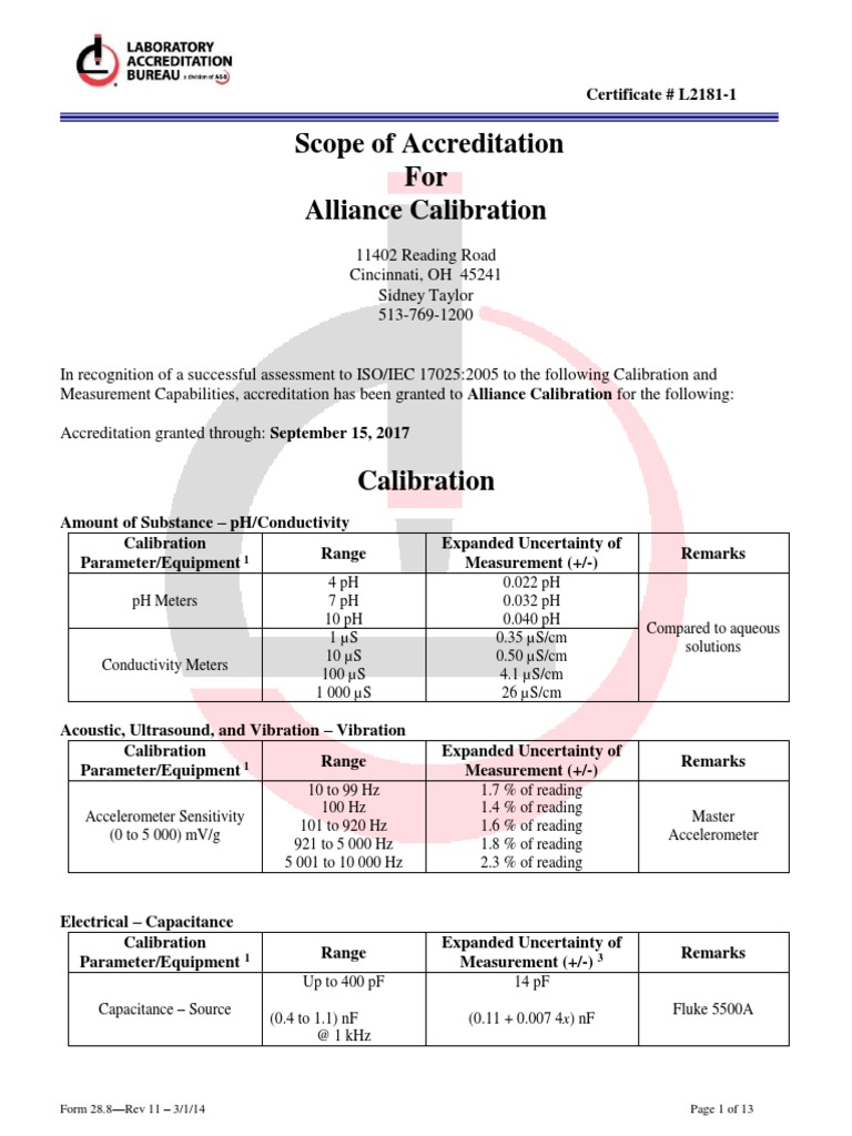 Alliance Calibration Scope 09 21 2016 1474480357 PDF Calibration