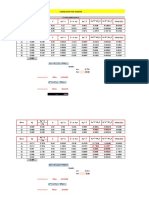 Correccion Por Torsion 1° Piso Direccion X Kx Kx * H Y Kx * Y Ӯ = Y -Ycr Kx * Ӯ Vfinal (Tn) Σ Kx Kx*Ӯ* Mt /J