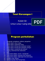 Kuliah 02 Unsur-Unsur Ruang Wilayah