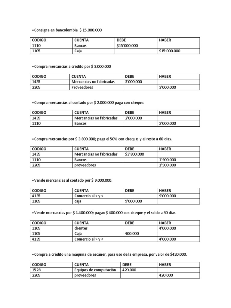 Ejemplos de Cuentas T en Contabilidad | PDF | Cheque | Bancos