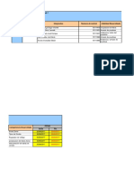 Formato Plan Accion Cronograma Proyecto NICSP