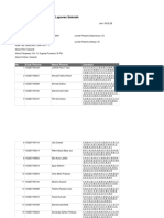Laporan Sekolah: No Kode Peserta Nama Peserta Jawaban