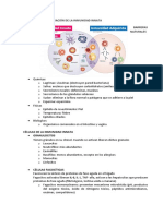 COMPONENTES Y ACTIVACIÓN DE LA INMUNIDAD INNATA