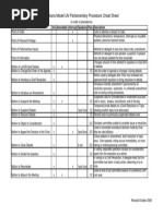 ProcedureRules Short