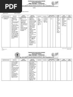 Silabus Karakter Kkpi Kelas Xii Semester 2