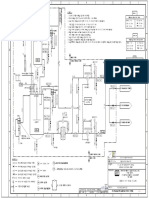 Ammonia Dosing Scheme