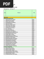 Sri Sri Tattva - Distributor Price List Ayurveda Products (SS States)