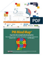 PM Mind Map