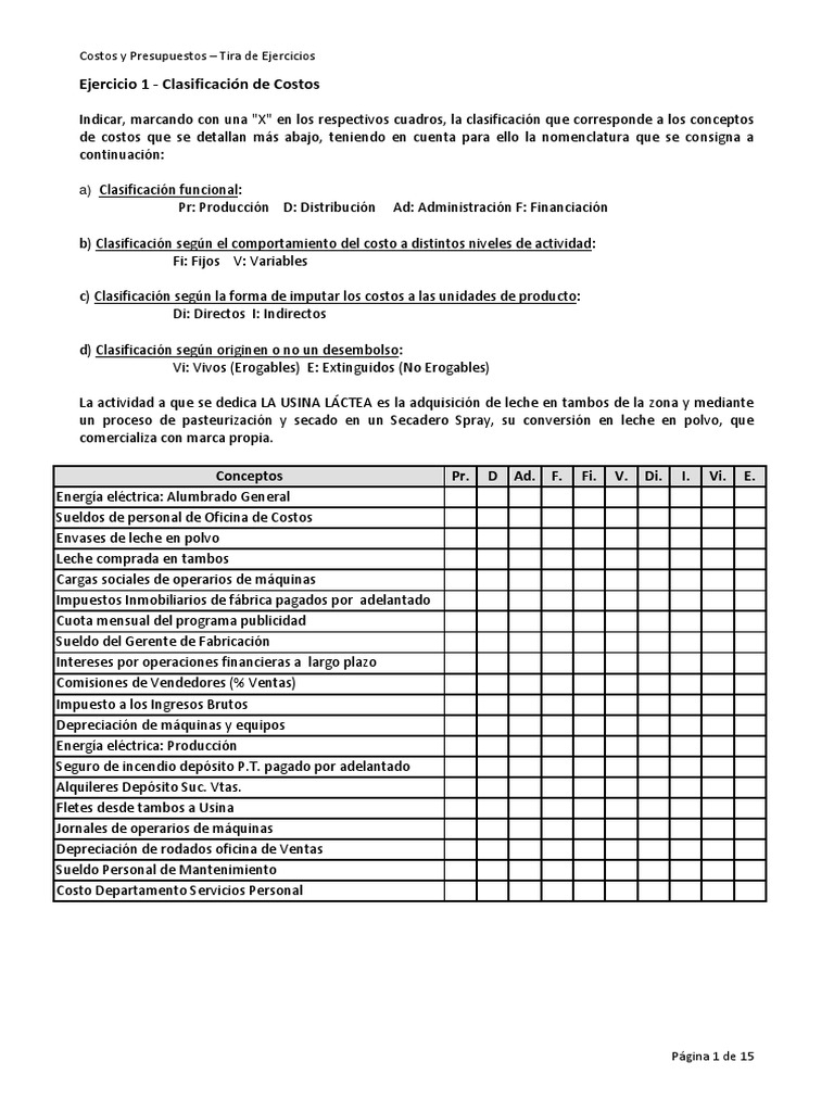 Ejercicios de Clasificación de Costos | PDF | Costo | Presupuesto