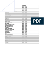 Nama Kelas C Fisika 2016