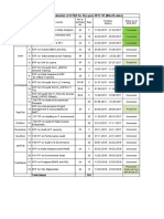 ICISA Noida Calender